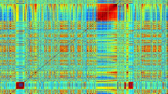 Visualization of medical data in a grid formation.